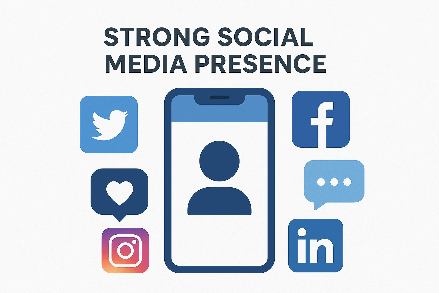 Online Branding For Business in 2026